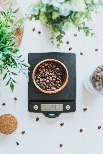 Coffee scale 2019